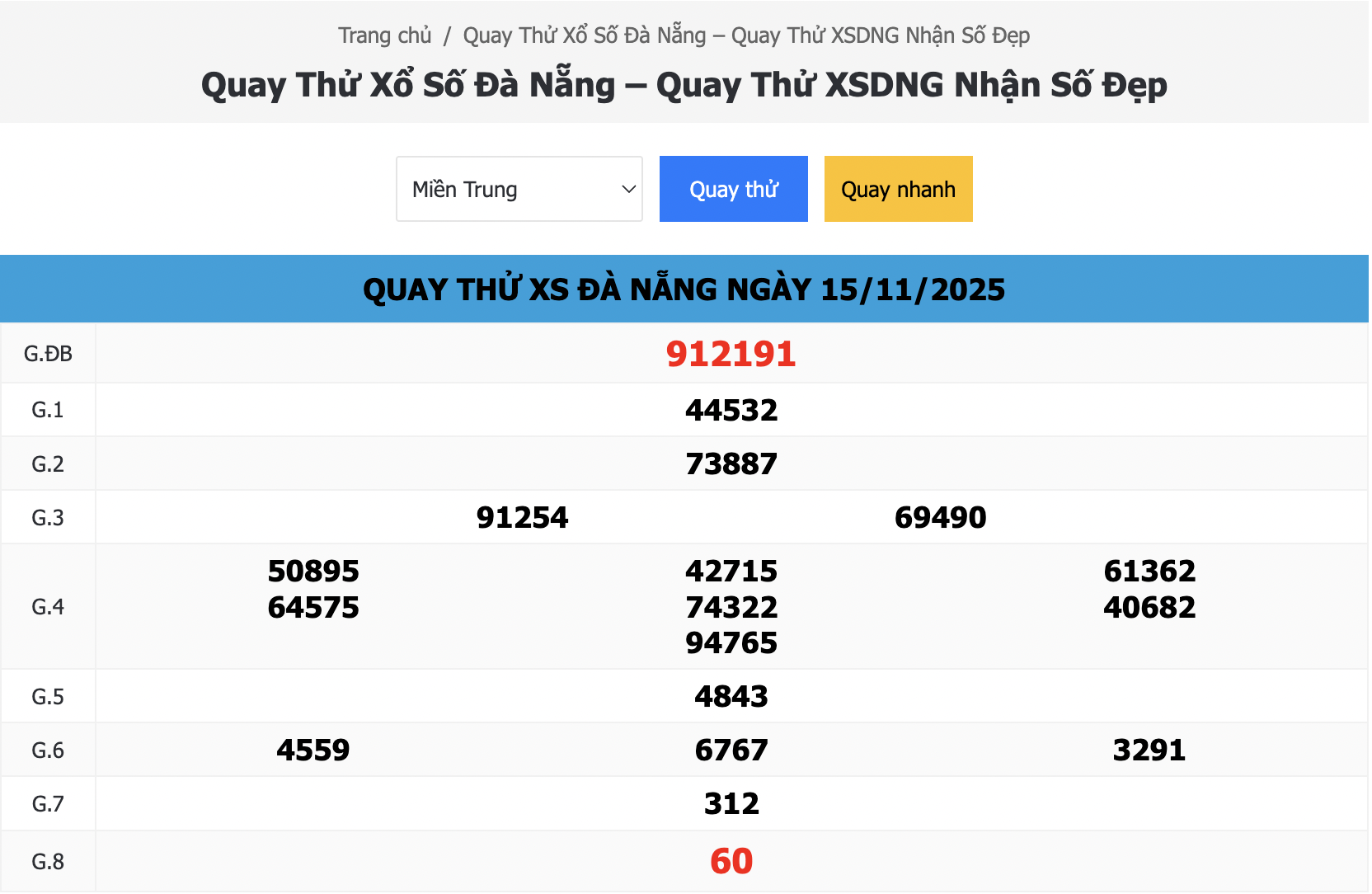 Quay thử kết quả xổ số Đà Nẵng ngày 15/11/2025