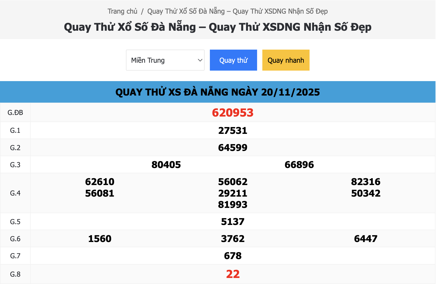 Kết Quả Quay Thử Xổ Số Đà Nẵng Ngày 20/11/2025