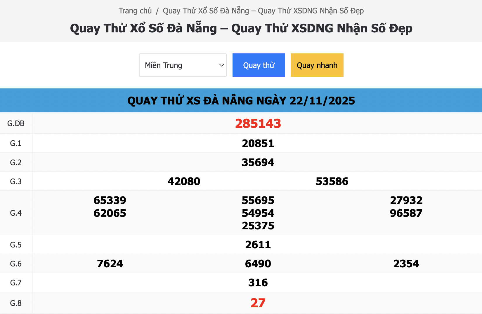 Kết Quả Quay Thử Xổ Số Đà Nẵng Ngày 22/11/2025
